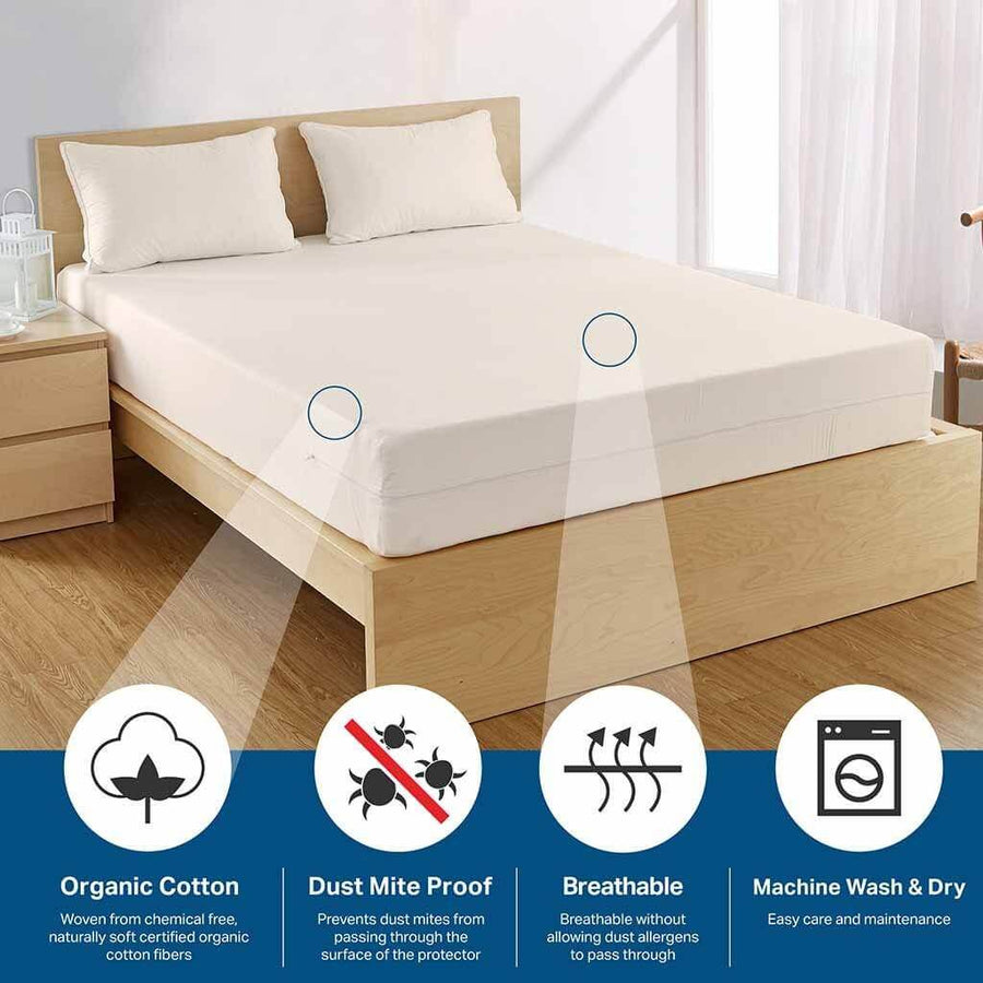 AllergyCare™ - Organic Cotton Zippered Mattress Encasement, GOTS, OKEO-TEX Certified Zippered Mattress Protector / Cover Bargoose Home Textiles, Inc. Twin 39" x 75" 9"
