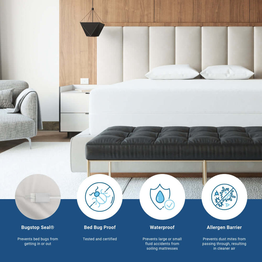 BedBug Solution™ 6 Gauge Vinyl Zippered Mattress Encasements Zippered Mattress Protector / Cover Bargoose Home Textiles, Inc.