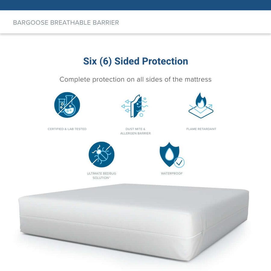 BedBug Solution™ 6 Gauge Vinyl Zippered Mattress Encasements Zippered Mattress Protector / Cover Bargoose Home Textiles, Inc.