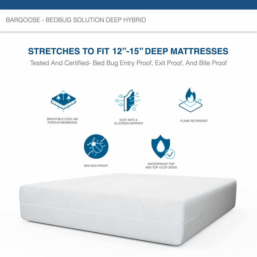 BedBug Solution™ Deep Hybrid Zippered Mattress Encasing - Stretches To Fit 12"- 16" Mattresses Zippered Mattress Protector / Cover Bargoose Home Textiles, Inc.