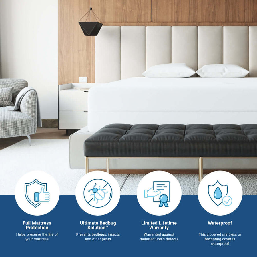 BedBug Solution™ Elite Zippered Mattress Encasement Zippered Mattress Protector / Cover Bargoose Home Textiles, Inc.