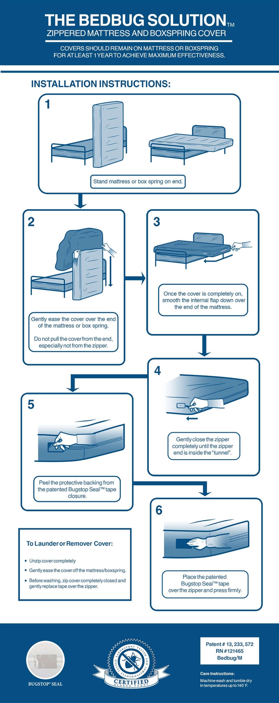 BedBug Solution™ Zippered Six Gauge Vinyl Mattress Encasements Zippered Mattress Protector / Cover Bargoose Home Textiles, Inc.
