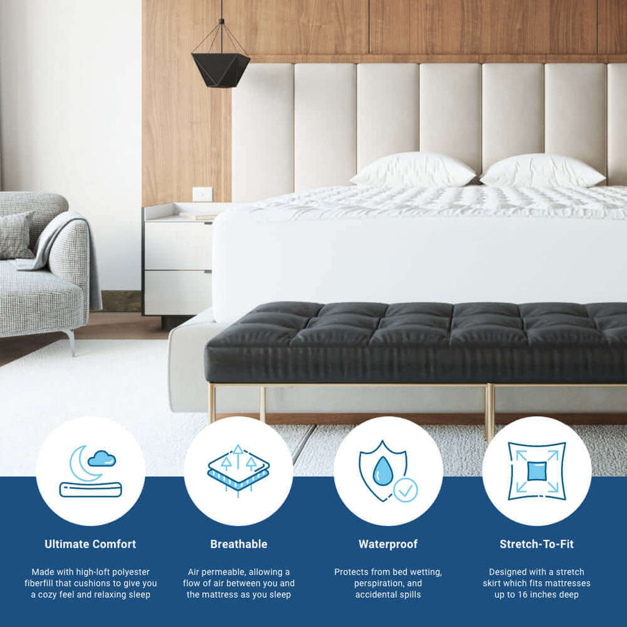 Deluxe Four Ply Quilted Waterproof Mattress Pad Waterproof Mattress Pad Bargoose Home Textiles, Inc.