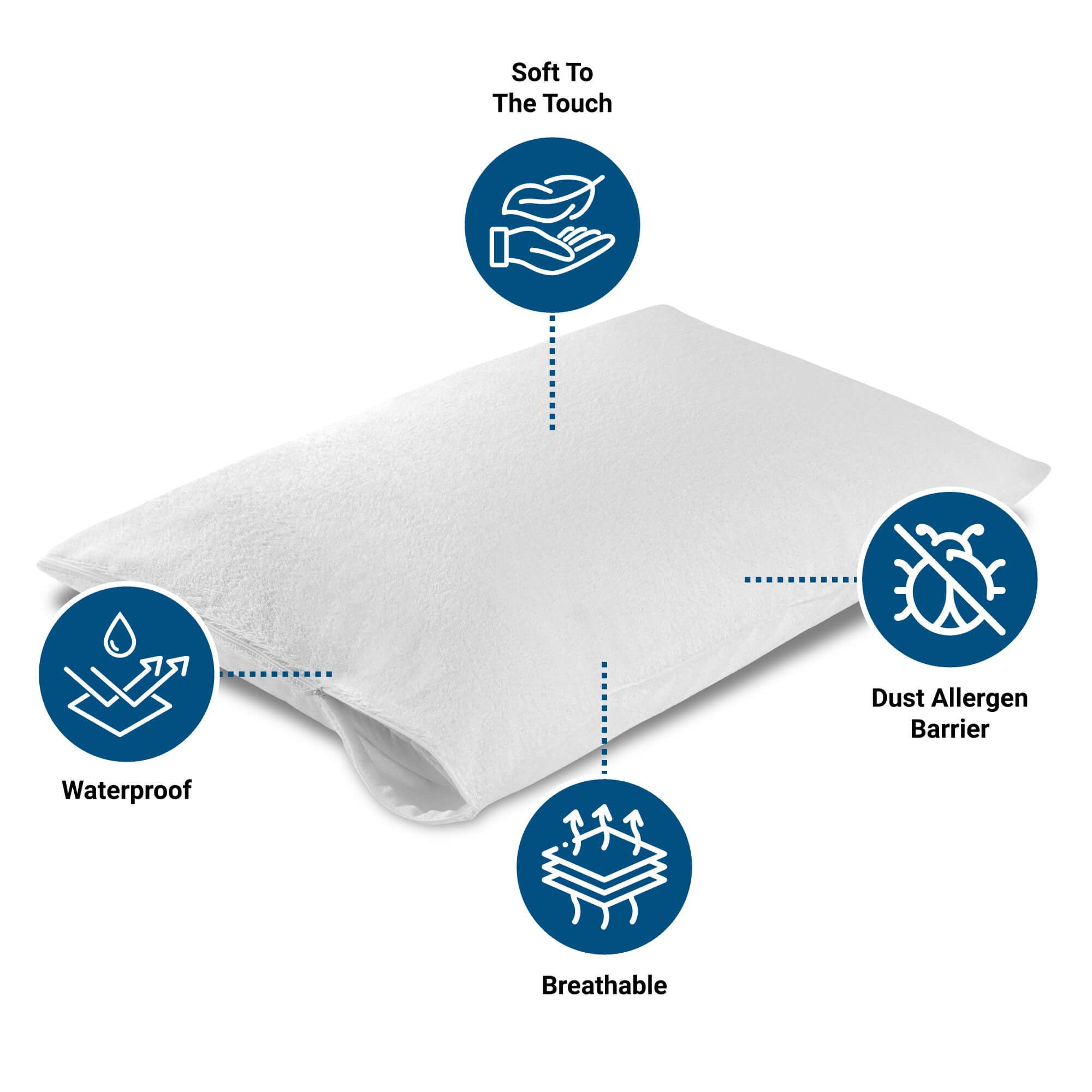 Terry Waterproof Pillow Covers - Enhanced Protection Within your Budget Pillow Protector Bargoose Home Textiles, Inc. 