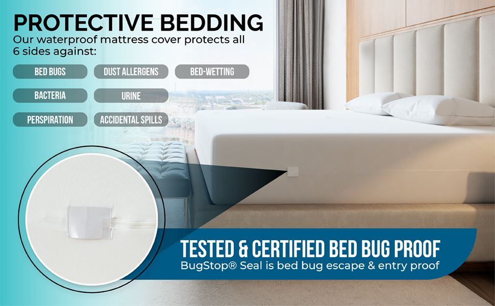 How Mattress Protectors Work A Closer Look at Bargoose Home Textiles