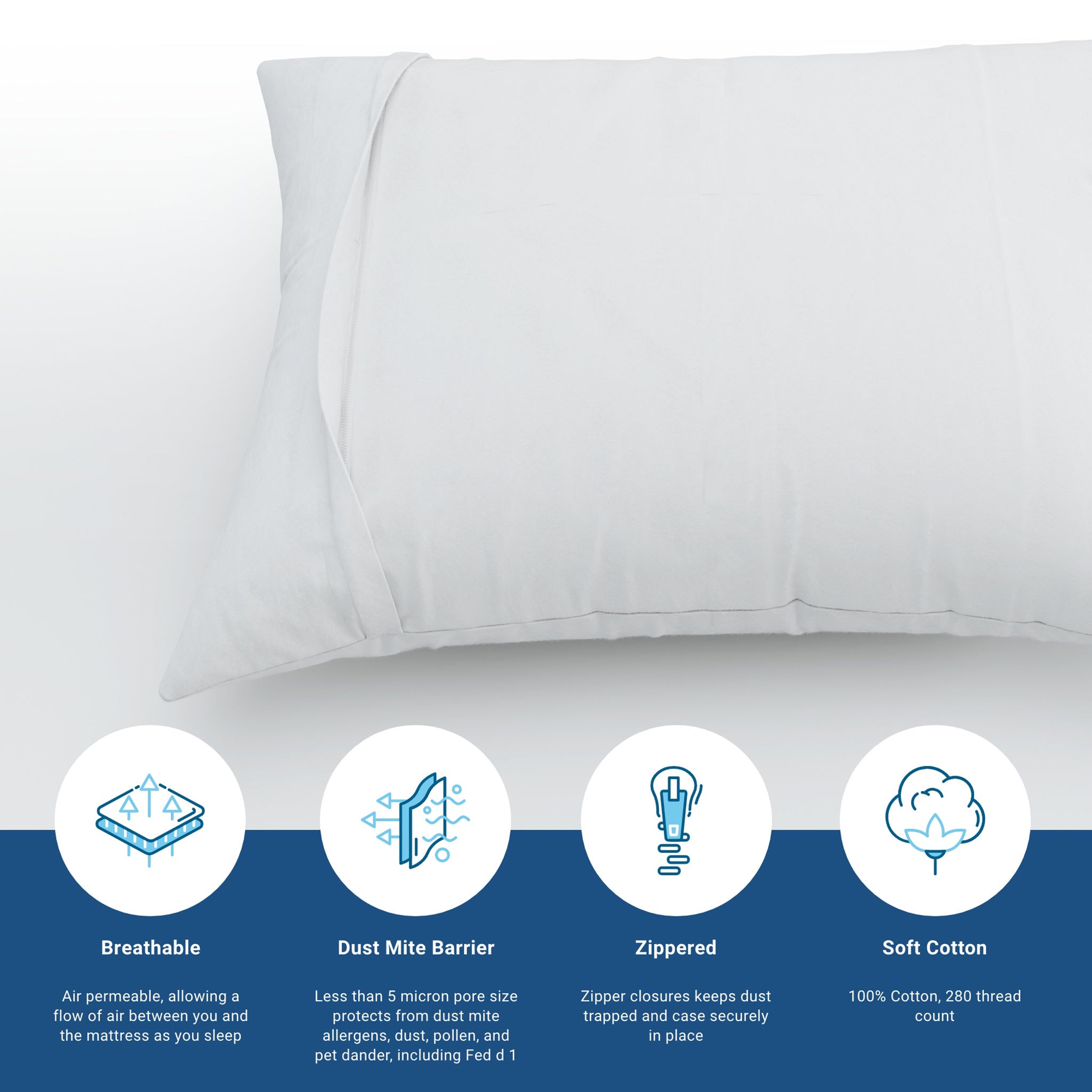 White AllergyCare pillow  protector with features listed on a blue banner