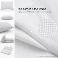The barrier is the weave
