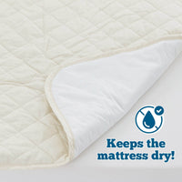 Quilted mattress cover with text 'Keeps the mattress dry!' on a white background
