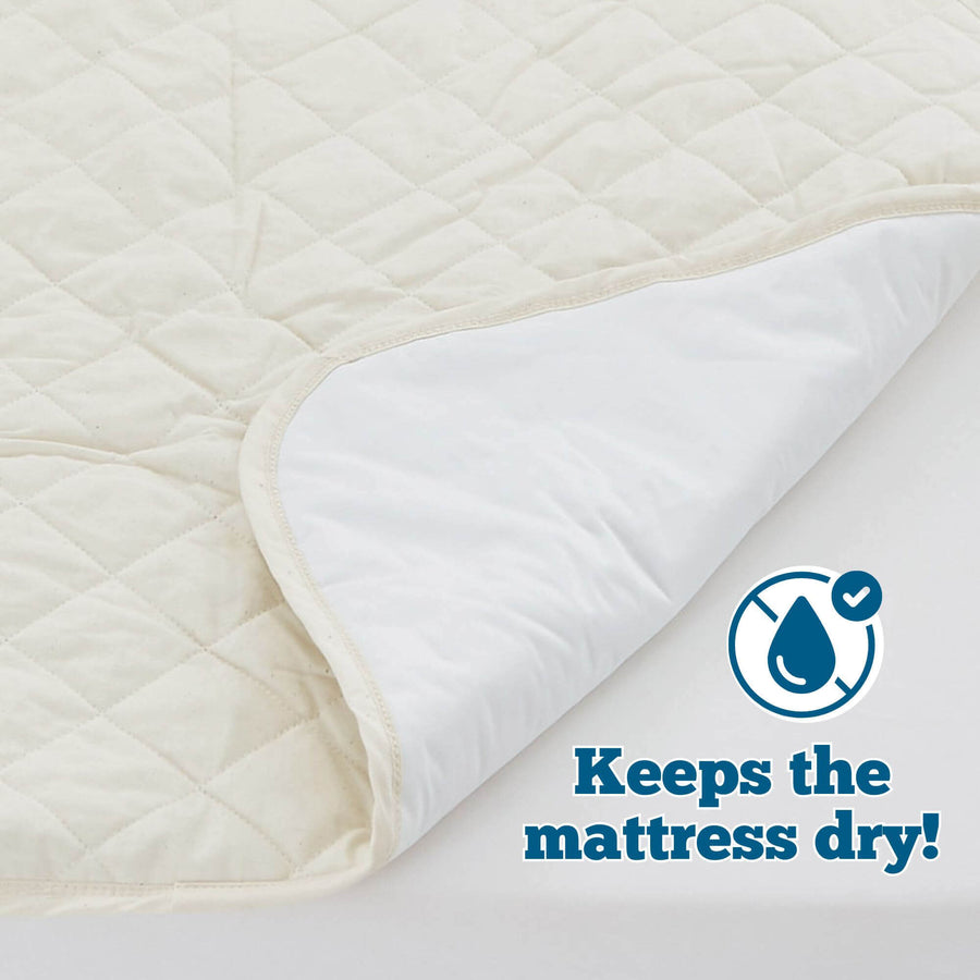 Quilted mattress cover with text 'Keeps the mattress dry!' on a white background
