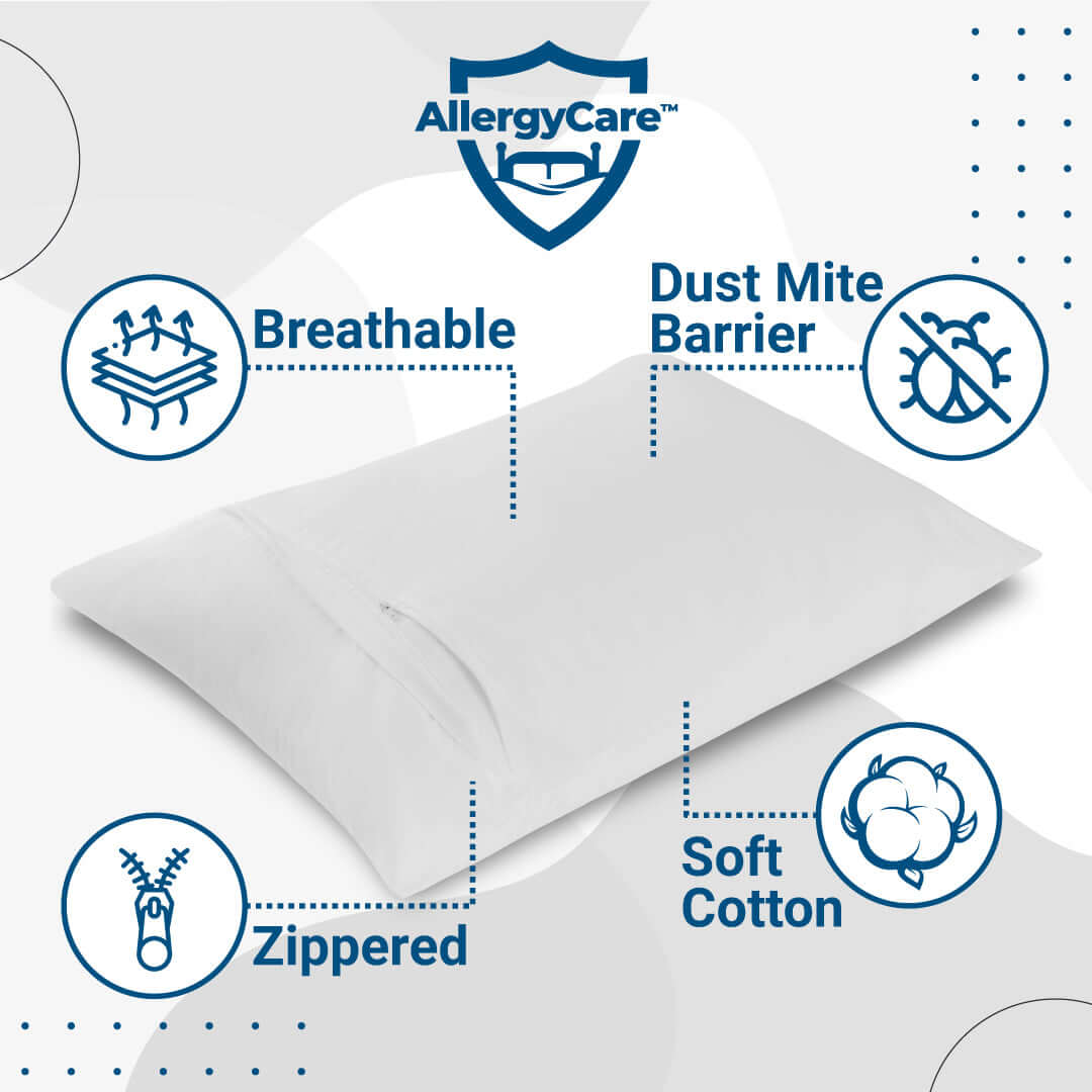 AllergyCare™ 100% Cotton Allergen Barrier Pillow Cover Pillow Protector Bargoose Home Textiles, Inc. Travel 13