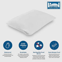 Bargoose’s Bedbug Solution™ Elite - Zippered Pillow Encasement Pillow Protector Bargoose Home Textiles, Inc. 