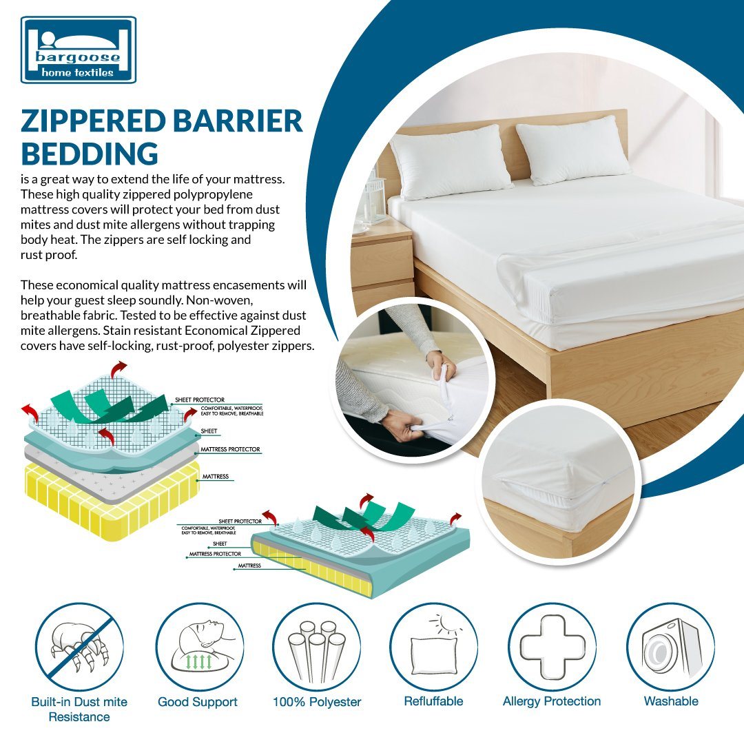 Barrier Bedding - Zippered Polypropylene Mattress Encasements Zippered Mattress Protector / Cover Bargoose Home Textiles, Inc. 