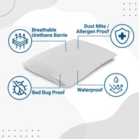 Basic - Zippered Polypropylene Bed Bug Proof Pillow Encasement Pillow Protector Bargoose Home Textiles, Inc. 