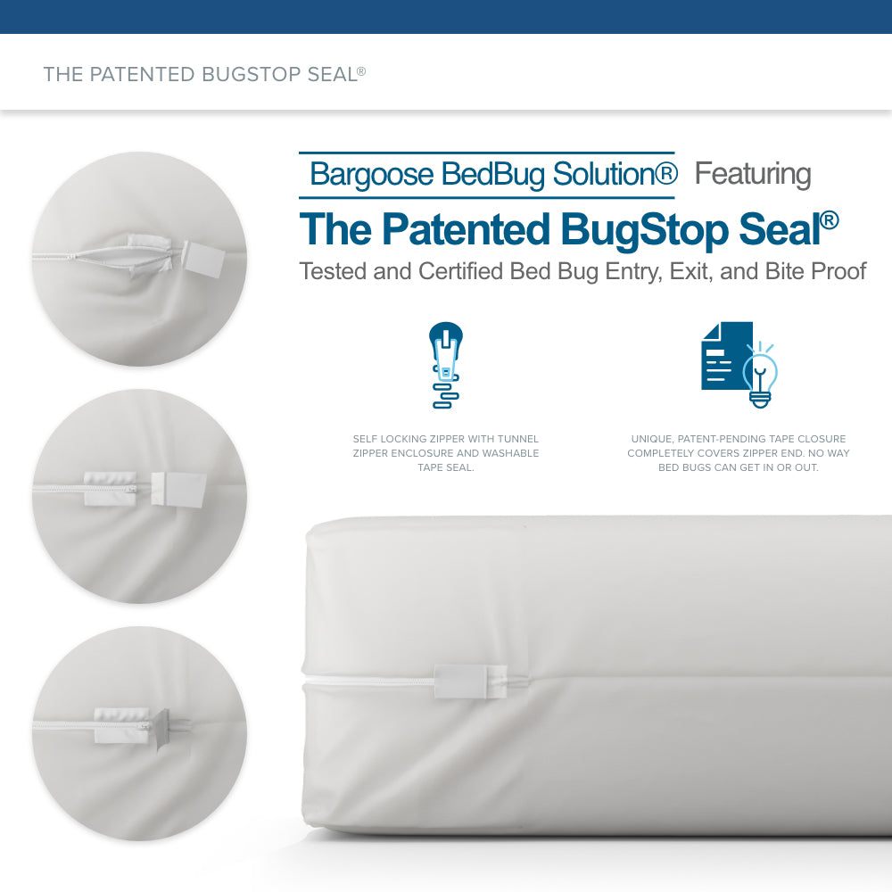 BedBug Solution™ 6 Gauge Vinyl Zippered Mattress Encasements Zippered Mattress Protector / Cover Bargoose Home Textiles, Inc. 