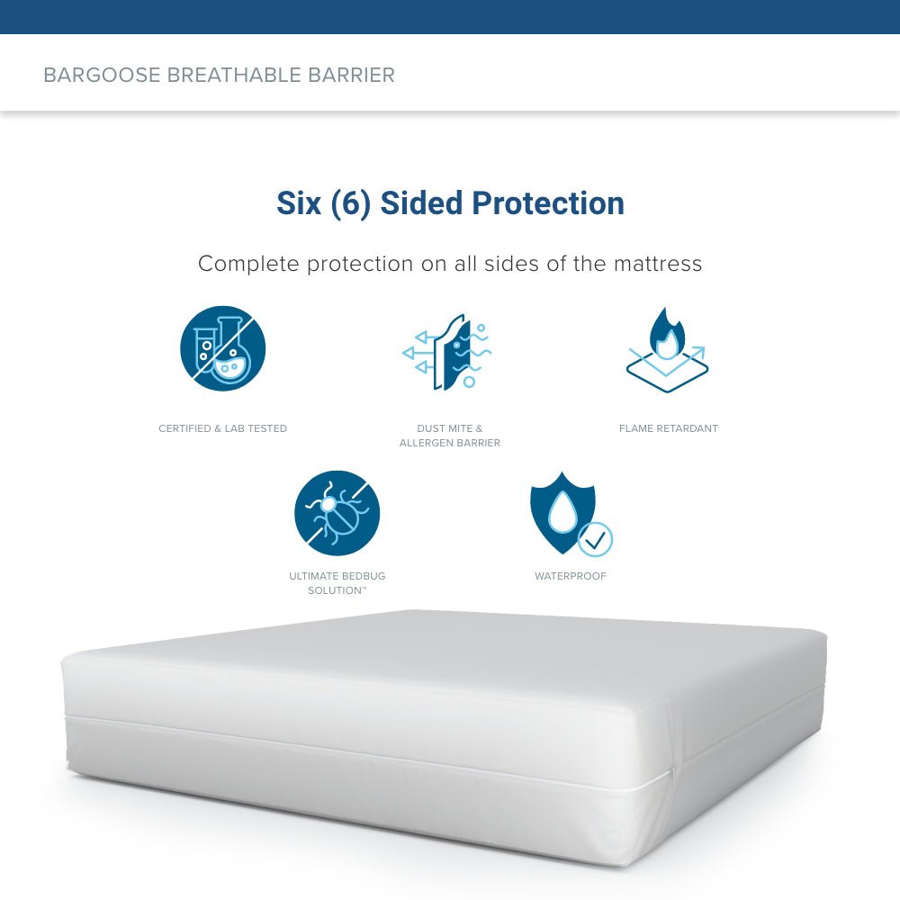 Bargoose Baby - Waterproof Quilted Mattress Pad | Fitted | Crib | 28x52x6