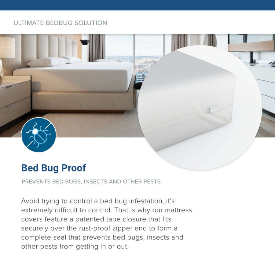 BedBug Solution™ 6 Gauge Vinyl Zippered Mattress Encasements Zippered Mattress Protector / Cover Bargoose Home Textiles, Inc. 