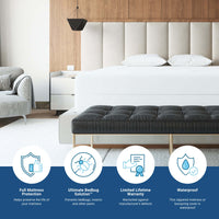 BedBug Solution™ Elite Zippered Mattress Encasement Zippered Mattress Protector / Cover Bargoose Home Textiles, Inc. 