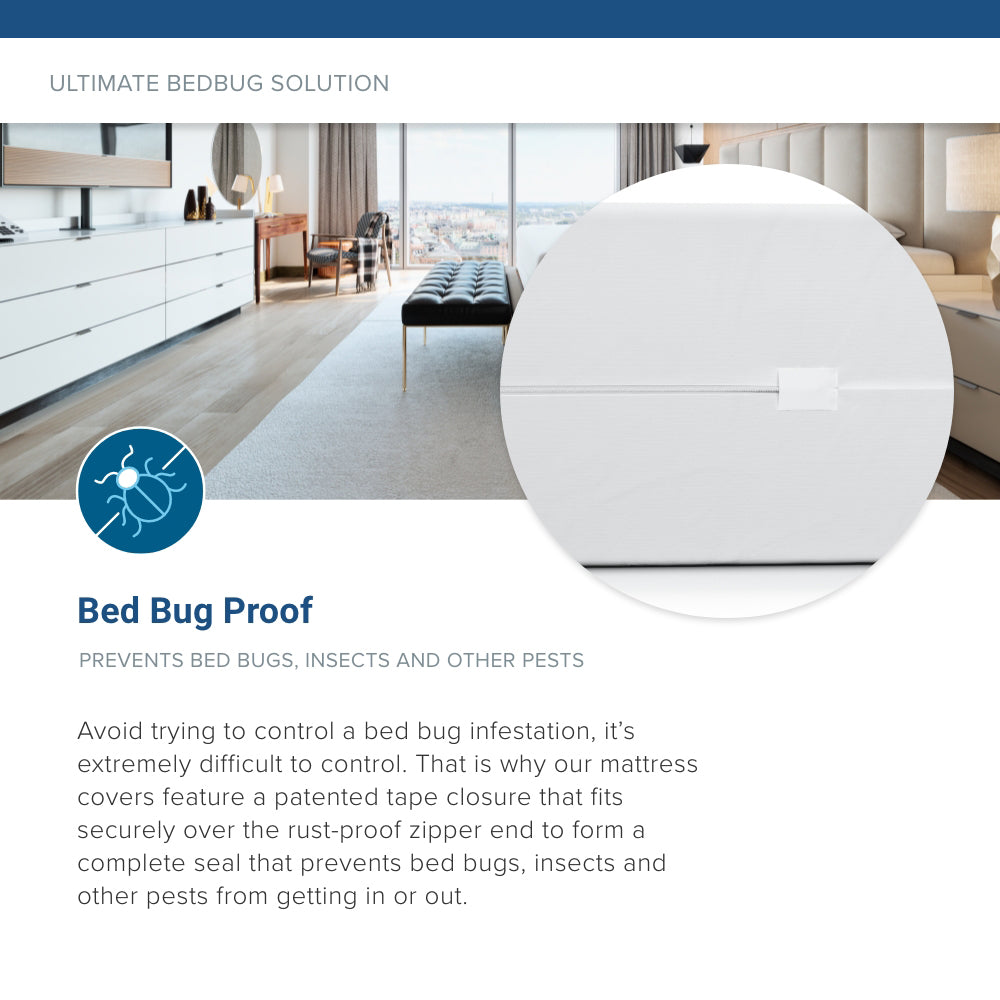 Bedbug Solution Elite Zippered Full 12-Inch Deep Mattress Spring Cover