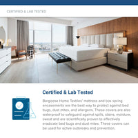 BedBug Solution™ Elite Zippered Mattress Encasement Zippered Mattress Protector / Cover Bargoose Home Textiles, Inc. 