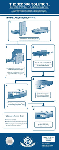 BedBug Solution™ Hybrid Zippered Mattress Encasing - Stretches To Fit 9-12" Mattresses Zippered Mattress Protector / Cover Bargoose Home Textiles, Inc. 