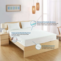 BedBug Solution™ Hybrid Zippered Mattress Encasing Zippered Mattress Protector / Cover Features Waterproof Breathable Fabric and the Patented BugStop Seal