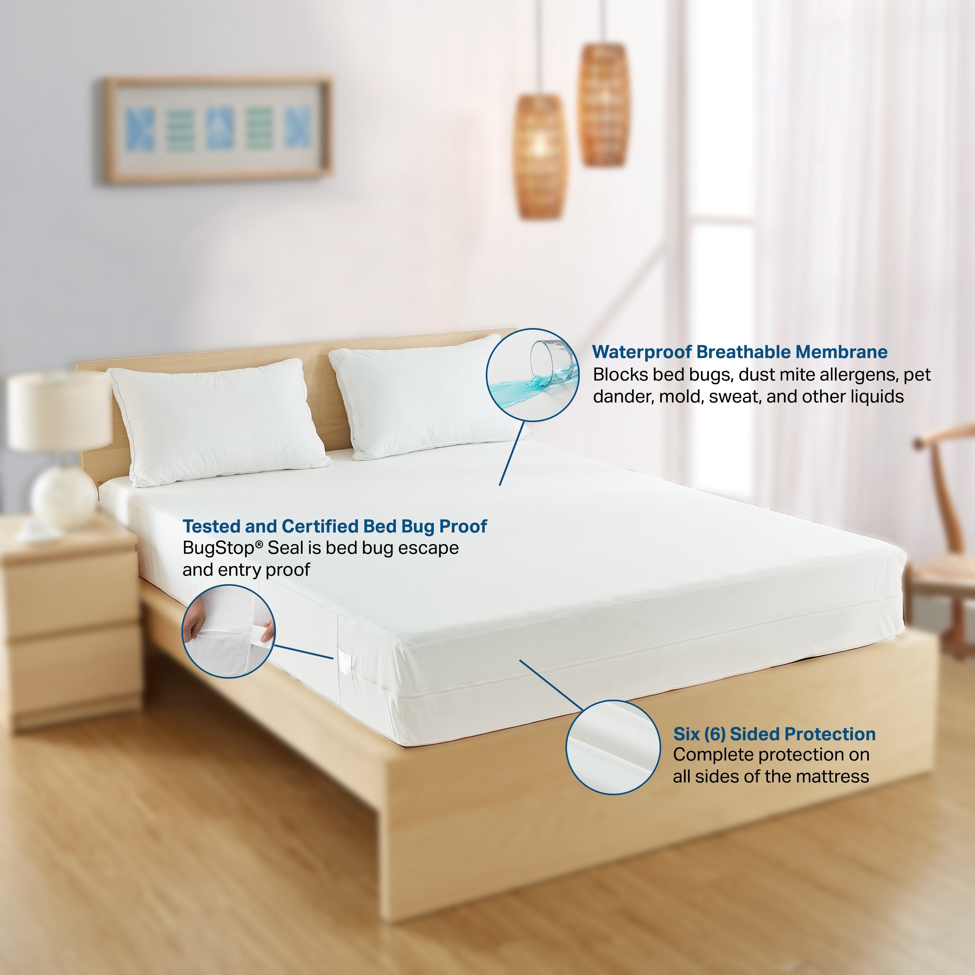 BedBug Solution™ Hybrid Zippered Mattress Encasing Zippered Mattress Protector / Cover Features Waterproof Breathable Fabric and the Patented BugStop Seal