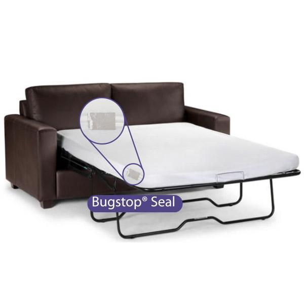 BedBug Solution™ Sofa Sleeper Elite Zippered Mattress Encasement Zippered Mattress Protector / Cover Bargoose Home Textiles, Inc. Twin (38" x 72" x6") 