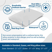CleanAir® Allergy Relief Pillow Protector - Zippered Pillow Encasement For Dust Mites Allergens, Sweat, And Spills Pillow Protector Bargoose Home Textiles, Inc. 