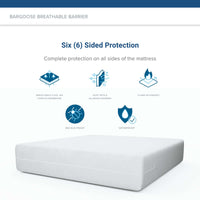 Diagram of six-sided protection fully enclosing the mattress against bed bugs, dust mites, and allergens