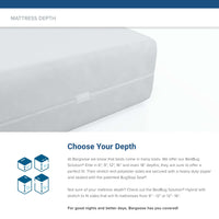 Depth selection guide for the Elite encasement in 6, 9, 12, and 16 inch mattress heights