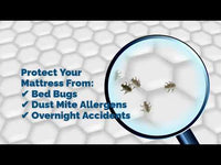 Video: Protect Your Mattress From Bed Bugs